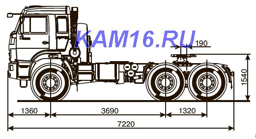 shassi KAMAZ 44108-6030-24