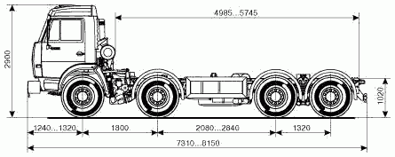 Габариты автомобиля КАМАЗ 6540 без кузова Габариты автомобиля КАМАЗ 6540 без кузова
